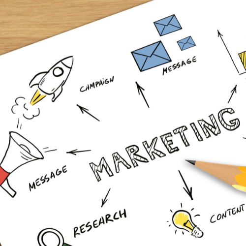 Cómo Crear un Plan de Marketing que Funcione: Consejos para Empresarios